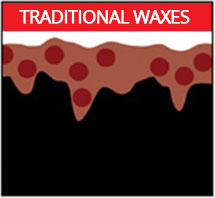 traditional wax